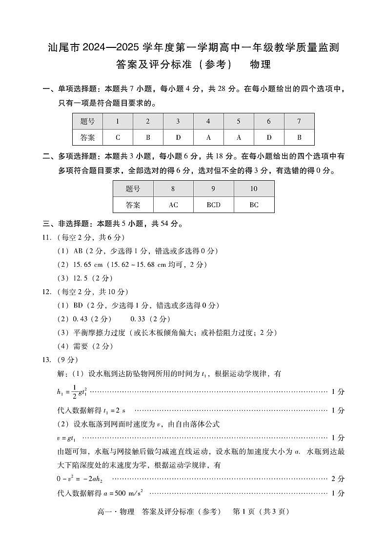 汕尾市2024-2025学年度高一上学期物理答案第1页