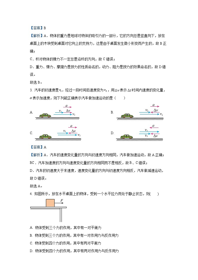 2024~2025学年广西壮族自治区玉林市北流高中、陆川中学、容县高中、博白县中学高一上学期11月期中物理试卷（解析版）第2页