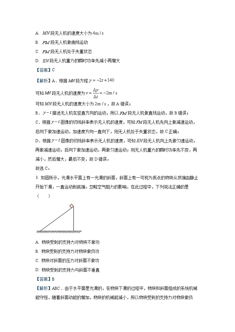 2024~2025学年安徽省A10联盟高三上学期12月质检（B卷）物理试卷（解析版）第2页