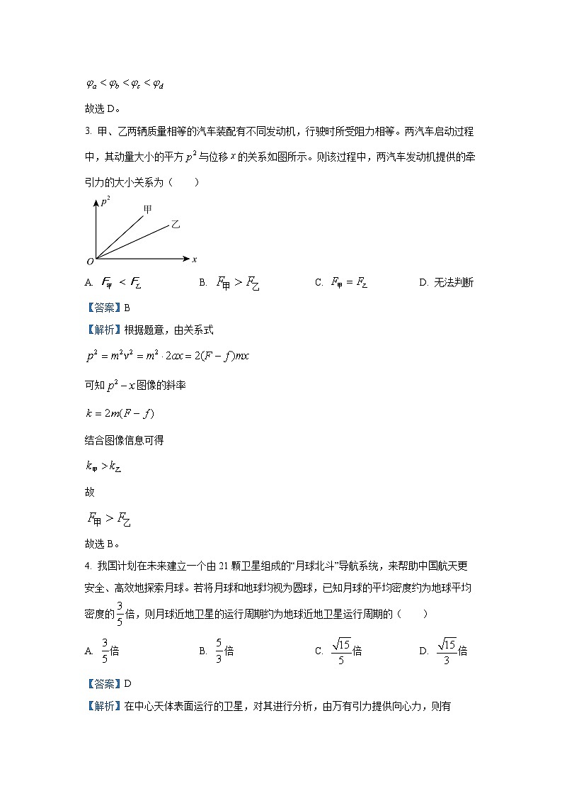 2025届重庆市部分学校高三上学期高考模拟调研卷（二）物理试卷（解析版）第2页