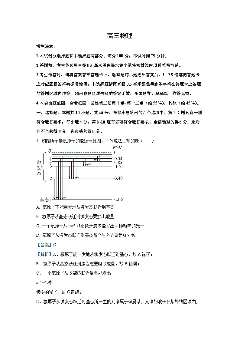 2025届河南省九师联盟高三上学期12月教学质量监测物理试卷（解析版）第1页