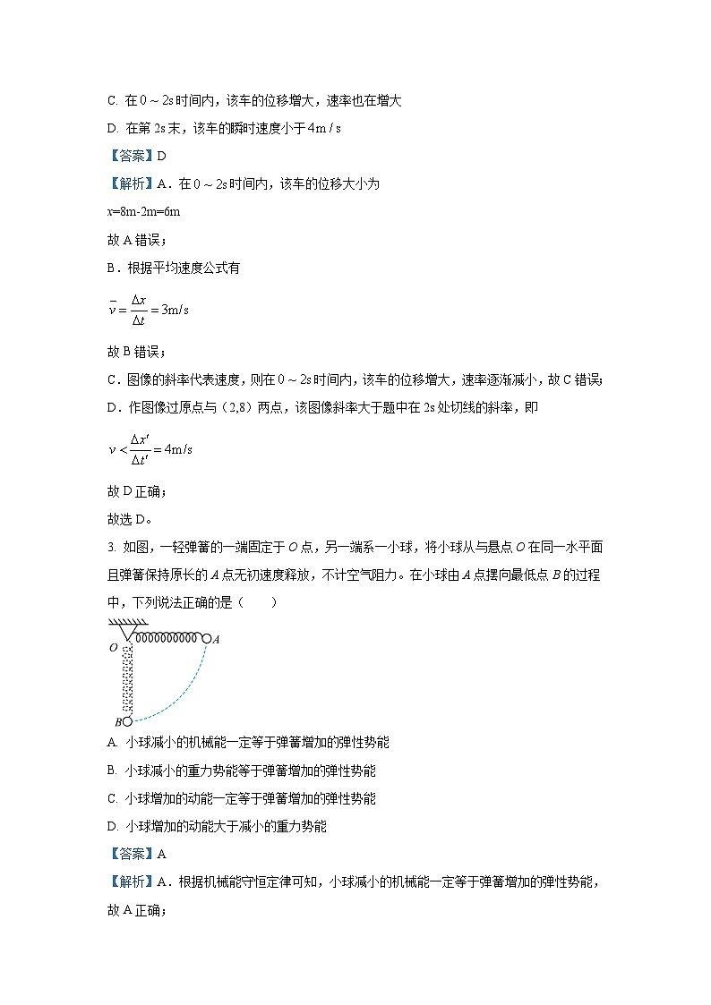 2025届四川省内江市高三上学期高考一模考试物理试卷（解析版）第2页