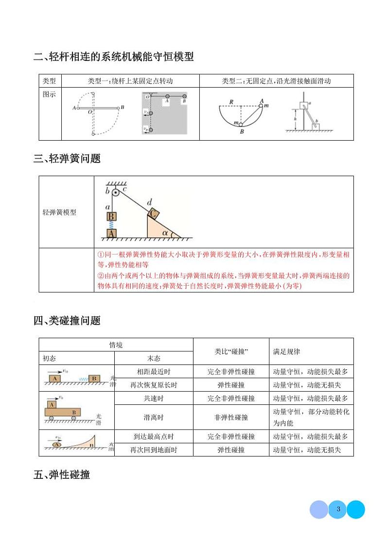 能量守恒与动量守恒观念综合应用（解析版）第3页