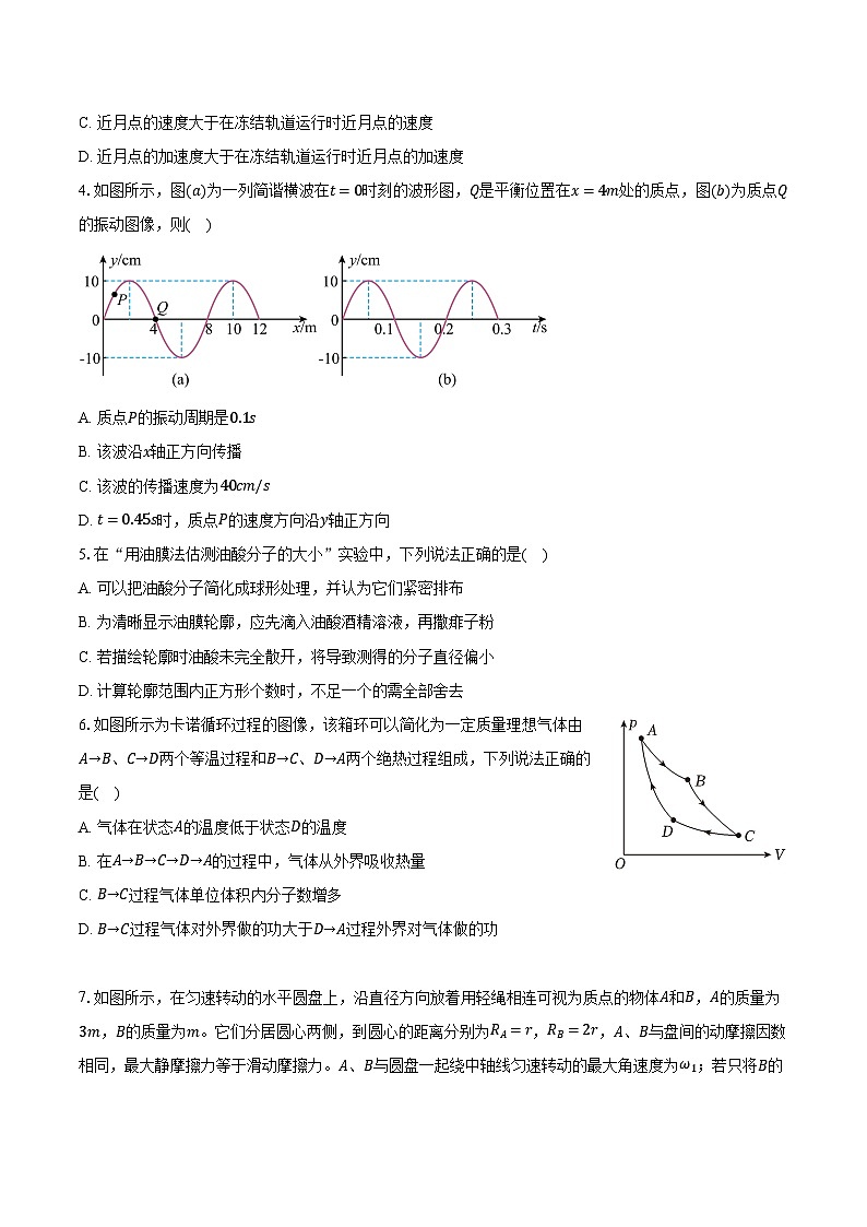 2025年江苏省南京市、盐城市二市高考物理一模试卷第2页