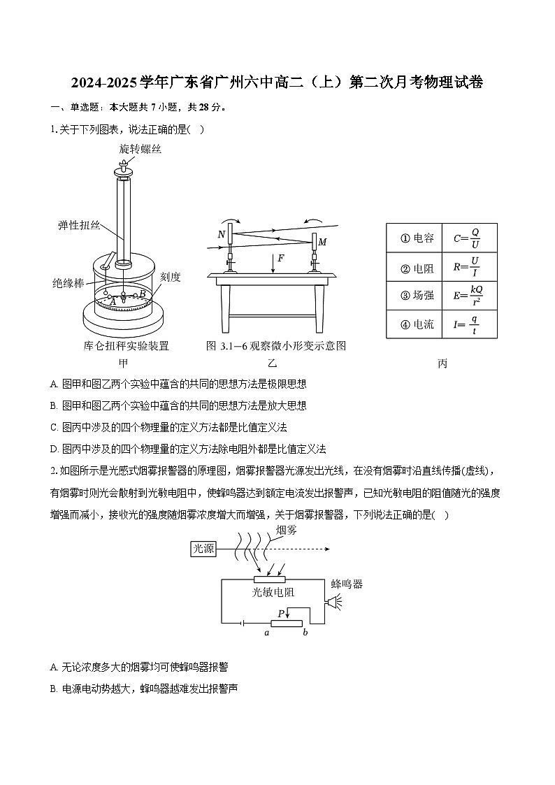 2024-2025学年广东省广州六中高二（上）第二次月考物理试卷第1页