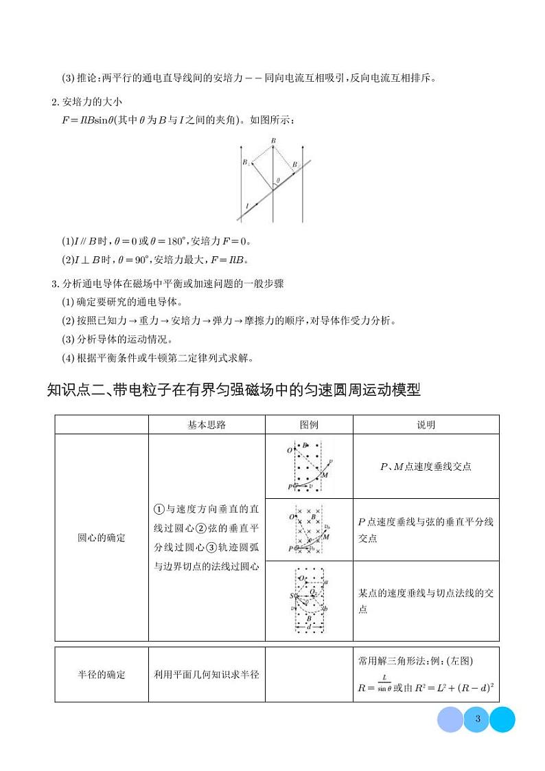 带电粒子在磁场中的运动与临界问题（解析版）第3页