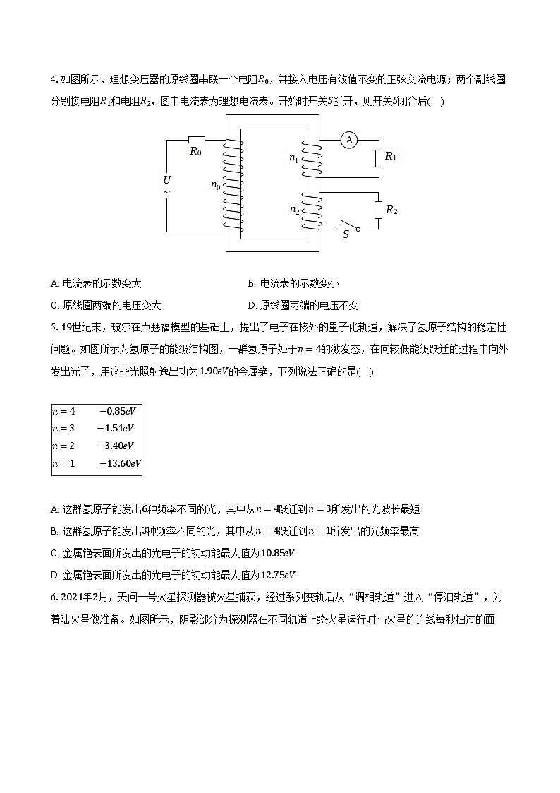 江苏省泰州市兴化市2025年高考物理模拟试卷第2页
