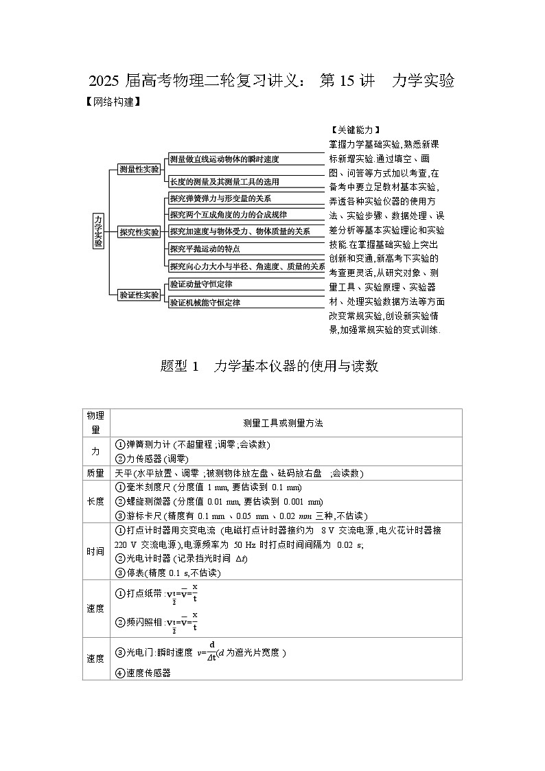 2025届高考物理二轮复习讲义：第15讲  力学实验 【含答案】第1页
