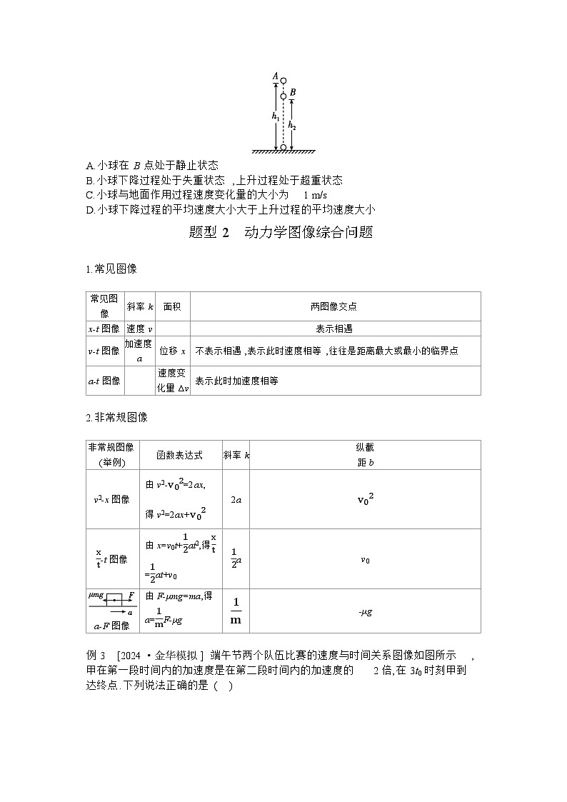 2025届高考物理二轮复习讲义：专题一 力与运动 第2讲 力与直线运动 【含答案】第3页