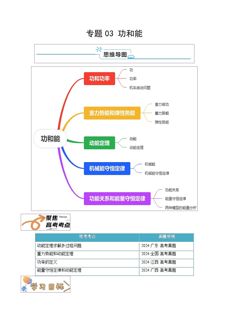 复习巩固03  功与能（原卷版）第1页