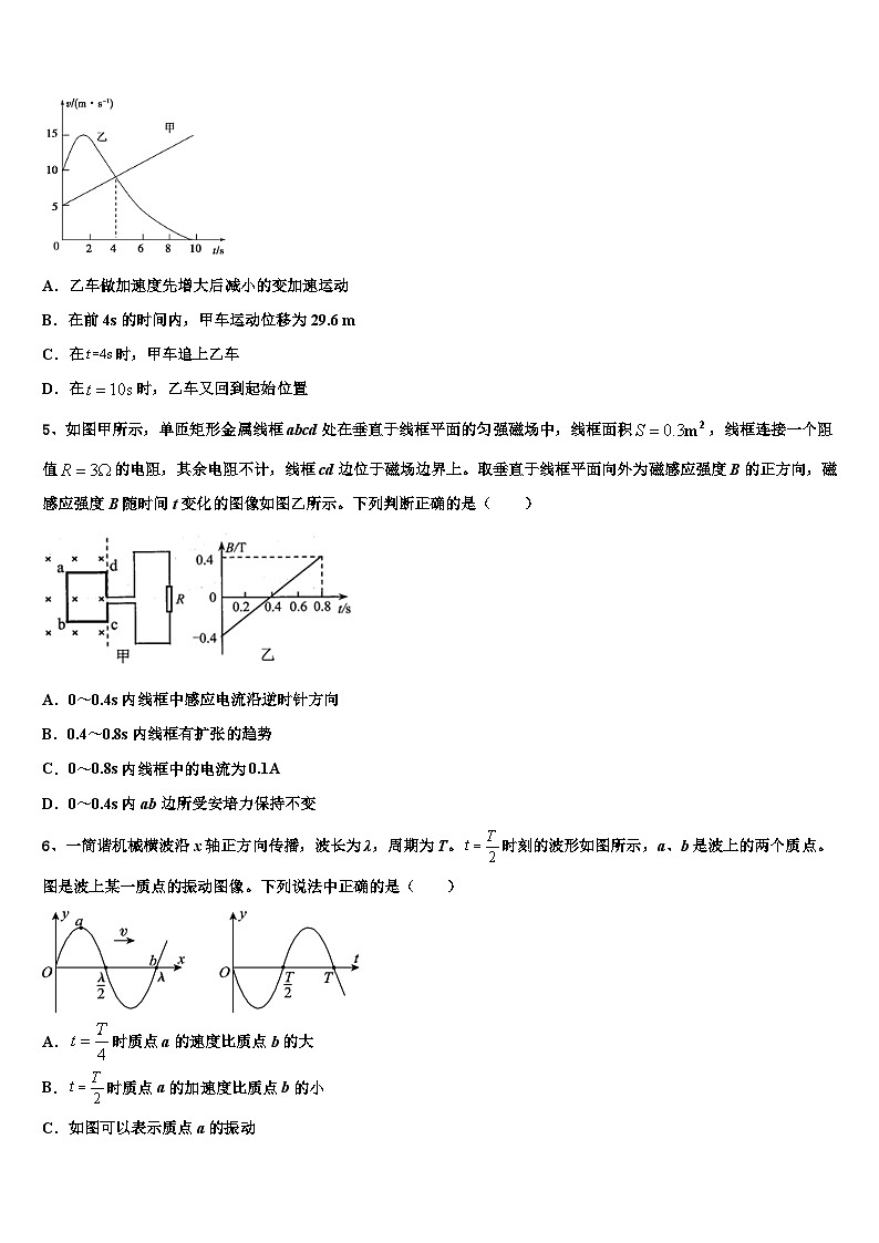 山东省重点中学2023-2024学年高三下学期阶段性考试物理试题第2页