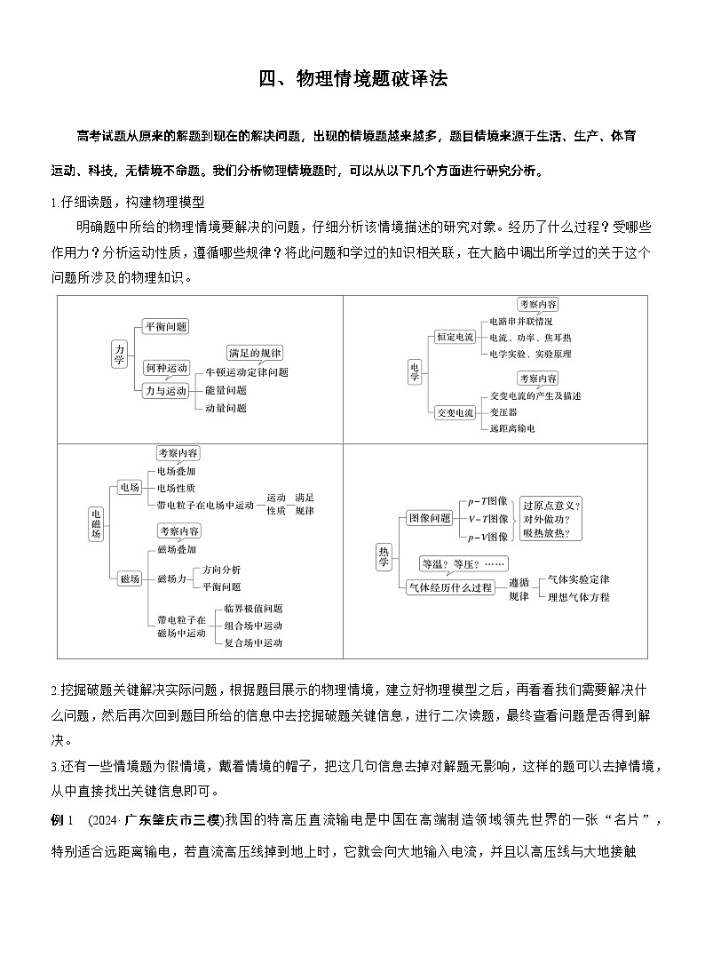 第二篇　四、物理情境题破译法 --2025年高考物理大二轮复习（讲义）  第1页