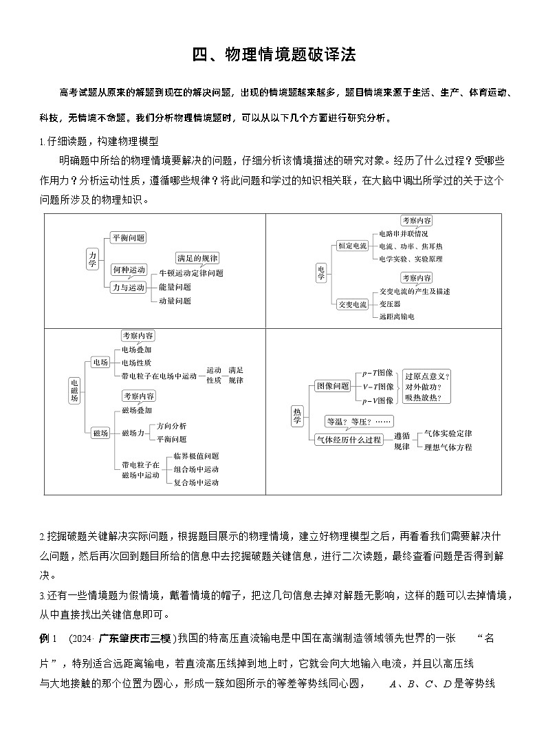 第二篇　四、物理情境题破译法 --2025年高考物理大二轮复习（教师版）第1页