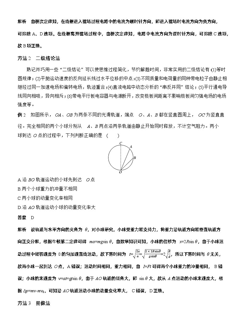 第二篇　一、选择题解题技巧 --2025年高考物理大二轮复习（教师版）第2页