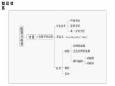 第一篇　专题二　第6讲　功和能--2025年高考物理大二轮复习课件+讲义+专练