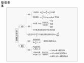 第一篇　专题三　第8讲　电场--2025年高考物理大二轮复习课件+讲义+专练