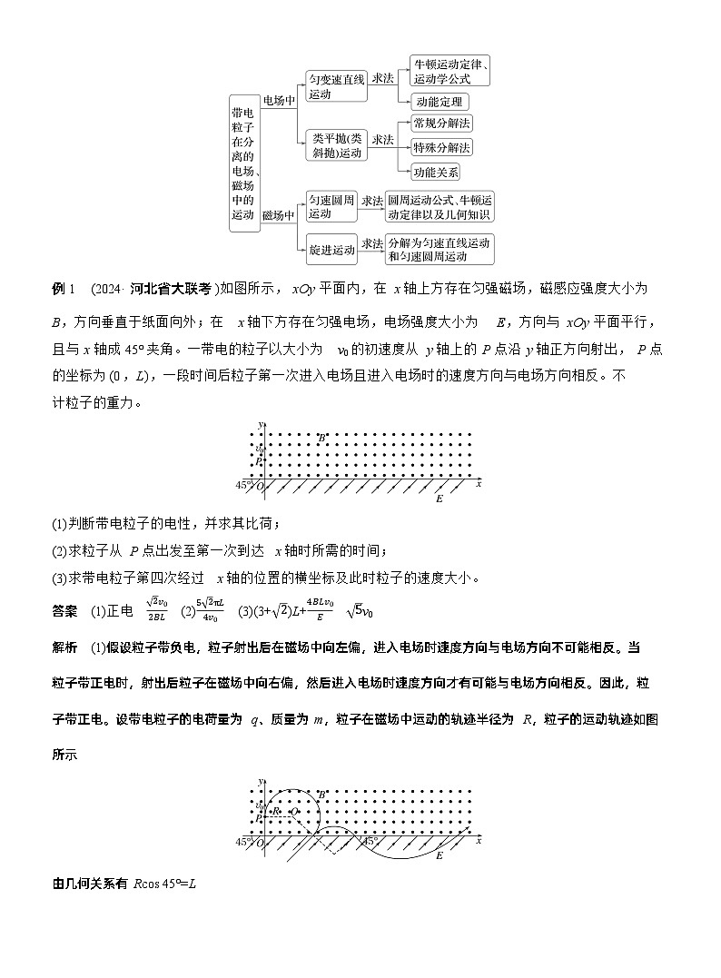 第一篇　专题三　计算题培优2　带电粒子在复合场中的运动 --2025年高考物理大二轮复习（教师版）第2页