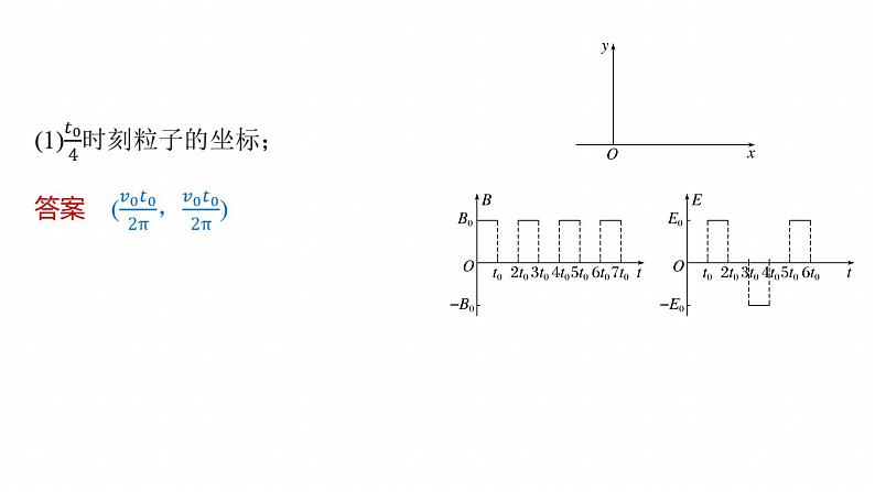 第一篇　专题三　计算题培优3　带电粒子在交变场和立体空间中的运动 --2025年高考物理大二轮复习（课件） 第7页