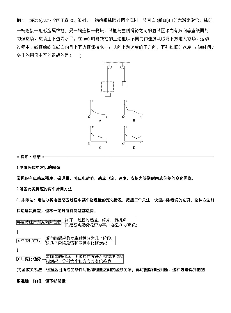 第一篇　专题四　第11讲　电磁感应 --2025年高考物理大二轮复习（讲义）  第3页