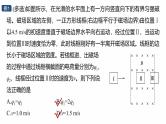 第一篇　专题四　第12讲　动量观点在电磁感应中的应用--2025年高考物理大二轮复习课件+讲义+专练