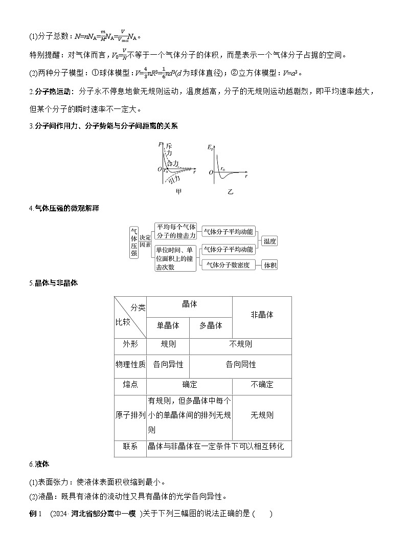 第一篇　专题五　第13讲　热学 --2025年高考物理大二轮复习（讲义）  第2页