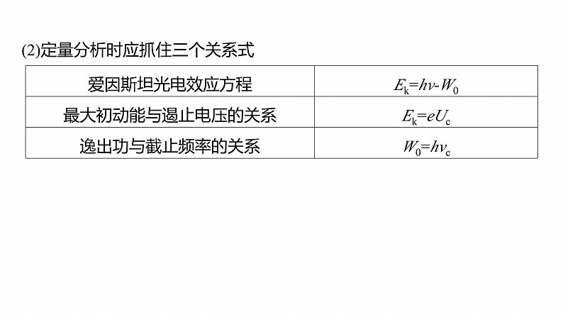 第一篇　专题五　第15讲　近代物理 --2025年高考物理大二轮复习（课件） 第8页