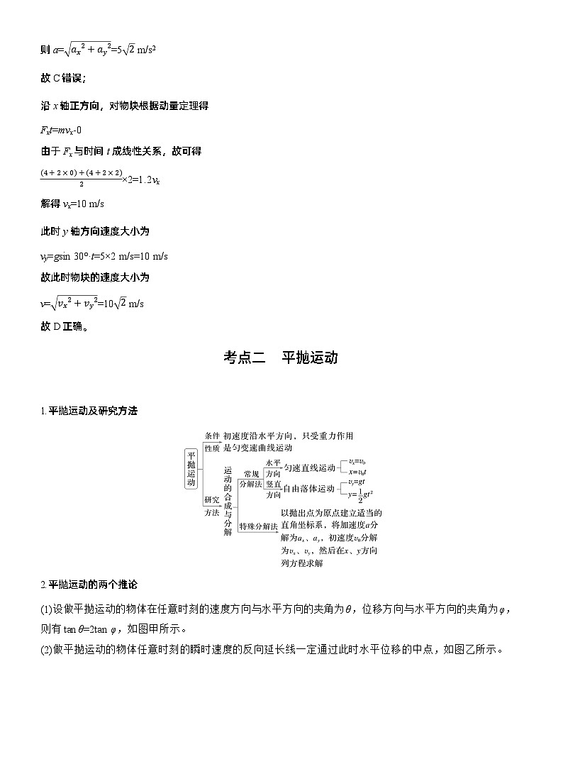 第一篇　专题一　第3讲　抛体运动 --2025年高考物理大二轮复习（教师版）第2页