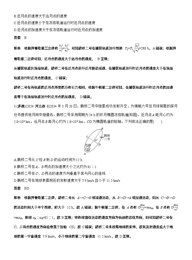 热点5　万有引力与宇宙航行　 --2025年高考物理大二轮复习（考前特训教师版）第2页