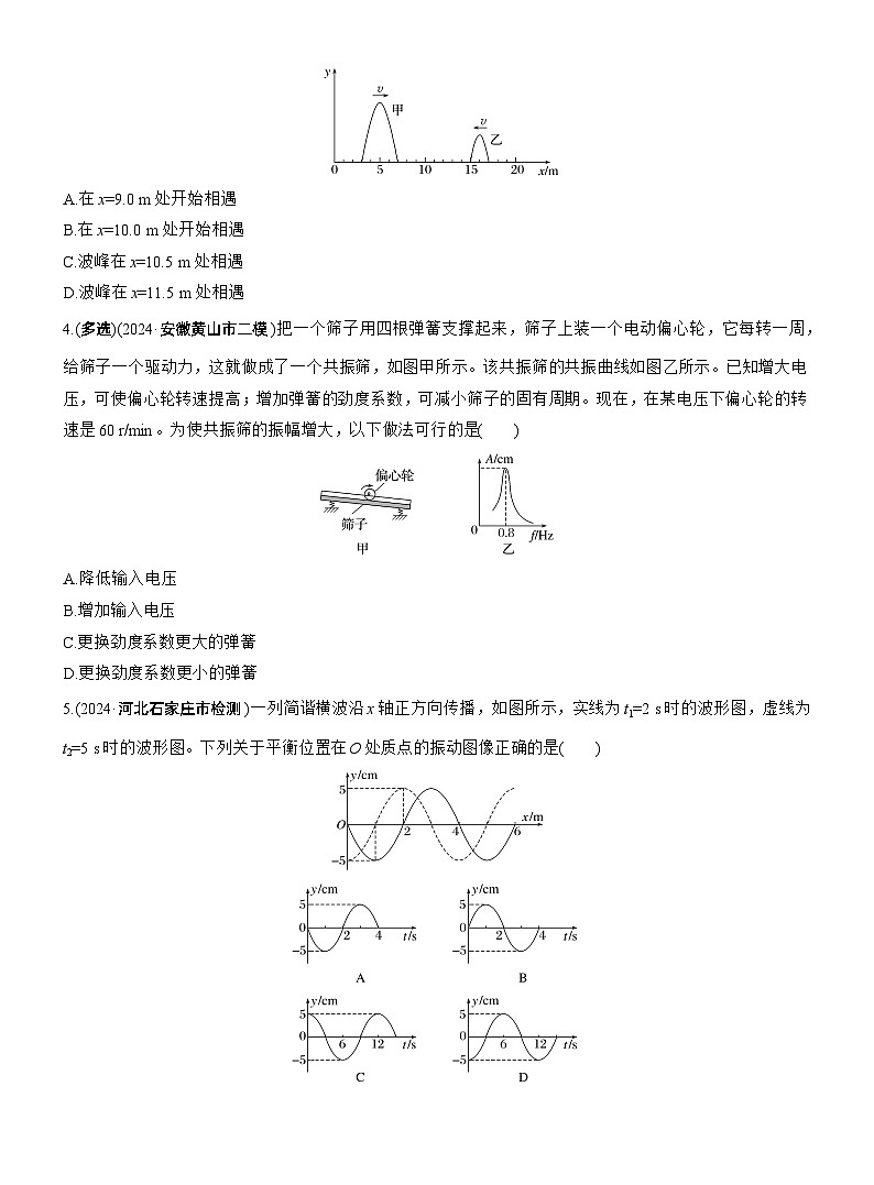 热点15　机械振动　机械波--2025年高考物理大二轮复习（考前特训学生版）第2页