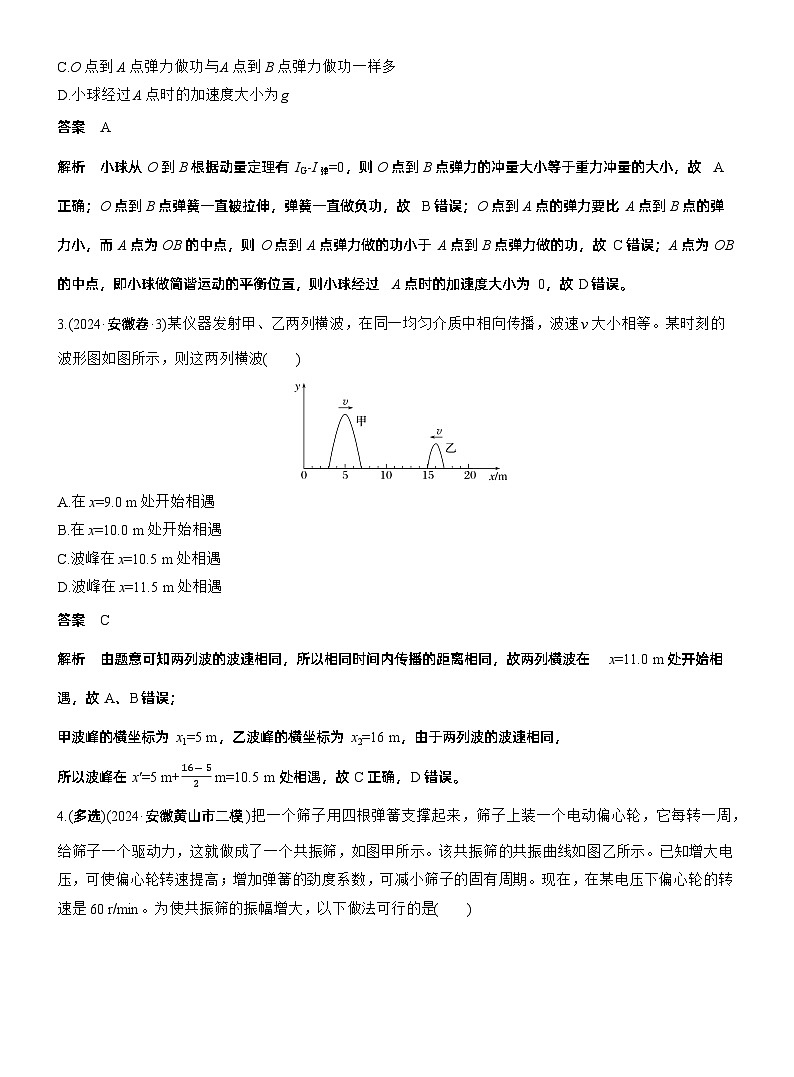 热点15　机械振动　机械波 --2025年高考物理大二轮复习（考前特训教师版）第2页