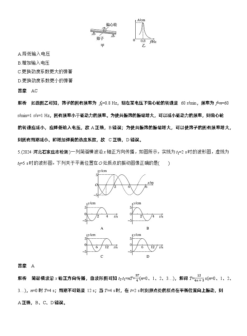 热点15　机械振动　机械波 --2025年高考物理大二轮复习（考前特训教师版）第3页