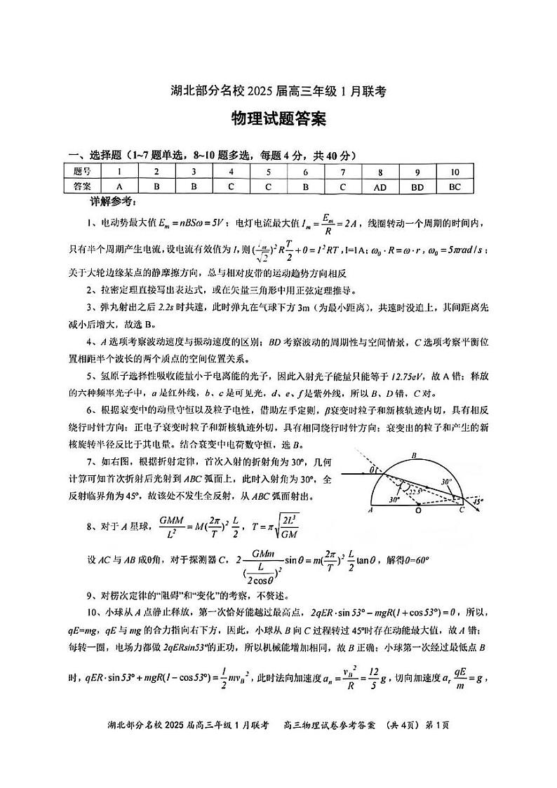 湖北部分名校2025届高三上学期1月联考物理答案第1页