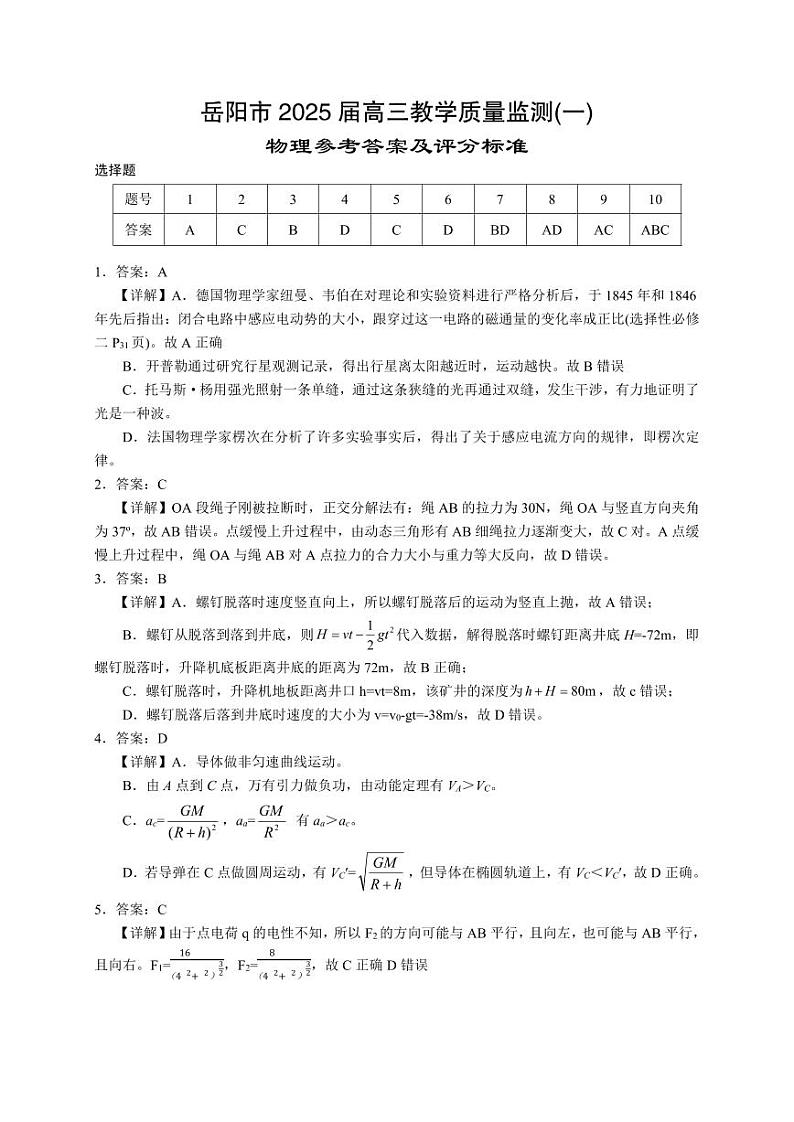 湖南省岳阳市2025届高三上学期教学质量监测（一）物理答案第1页