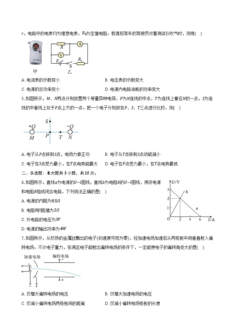 天津市河东区2024-2025学年高二（上）期末物理试卷第2页