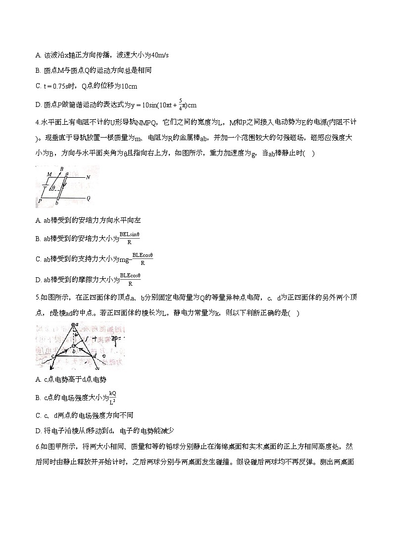 湖南省百师联盟2024-2025学年高二（上）期末考试 物理试卷第2页