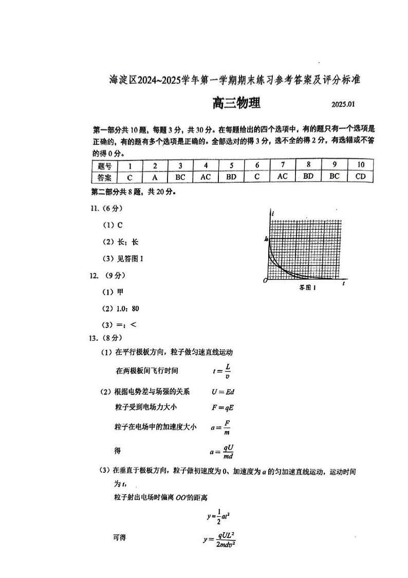 北京市海淀区2024-2025学年高三上学期1月期末物理 北京市海淀区2024-2025学年高三上学期1月期末物理答案第1页