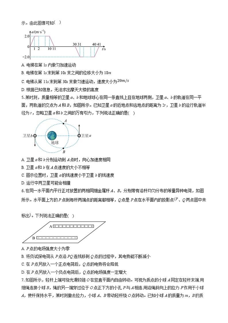 湖北省云学联盟2024-2025学年高三上学期第二次联考物理试题（Word版附答案）第2页