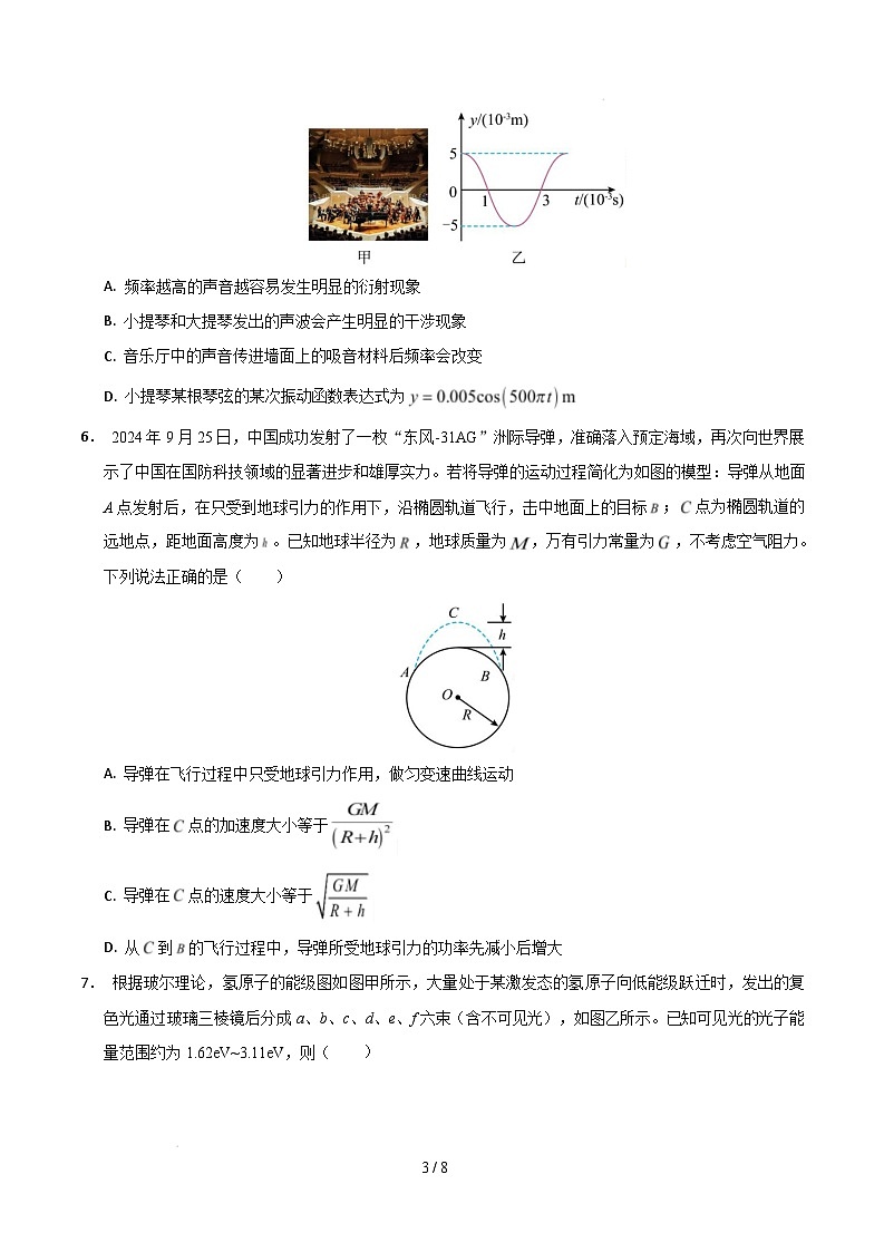 【开学摸底考】高三物理开学摸底考04（考试版）（新高考通用）第3页