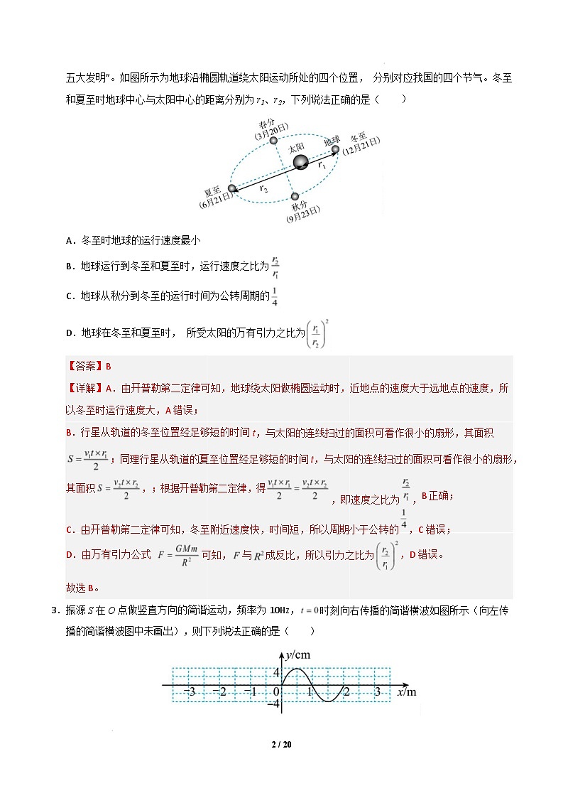【开学摸底考】高三物理开学摸底考01（广东专用）-2024-2025学年高中下学期开学摸底考试卷 物理（广东卷）（全解全析）第2页