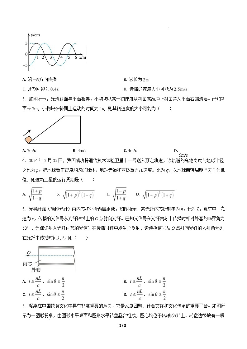 【开学摸底考】物理（考试版）第2页