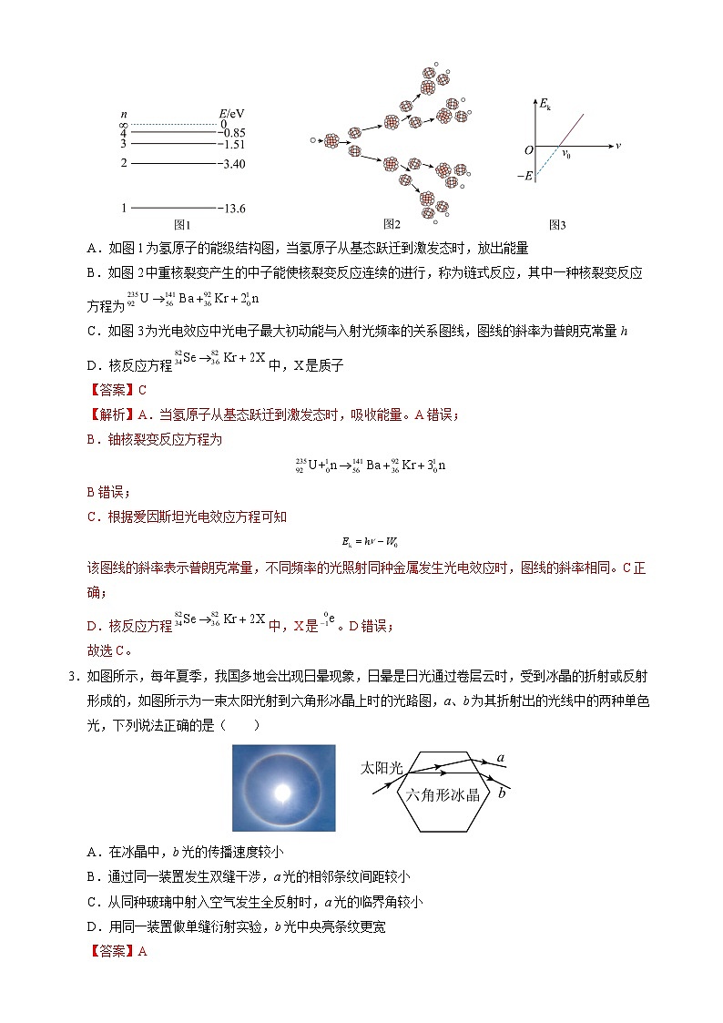 【开学摸底考】高三物理开学摸底考（全解全析）（黑吉辽蒙专用）第2页