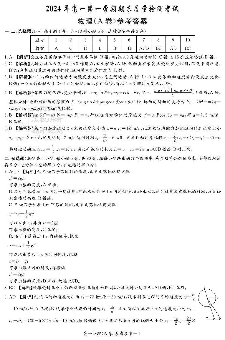湖南省炎德英才名校联合体2024-2025学年高一上学期期末联考物理试题解析第1页