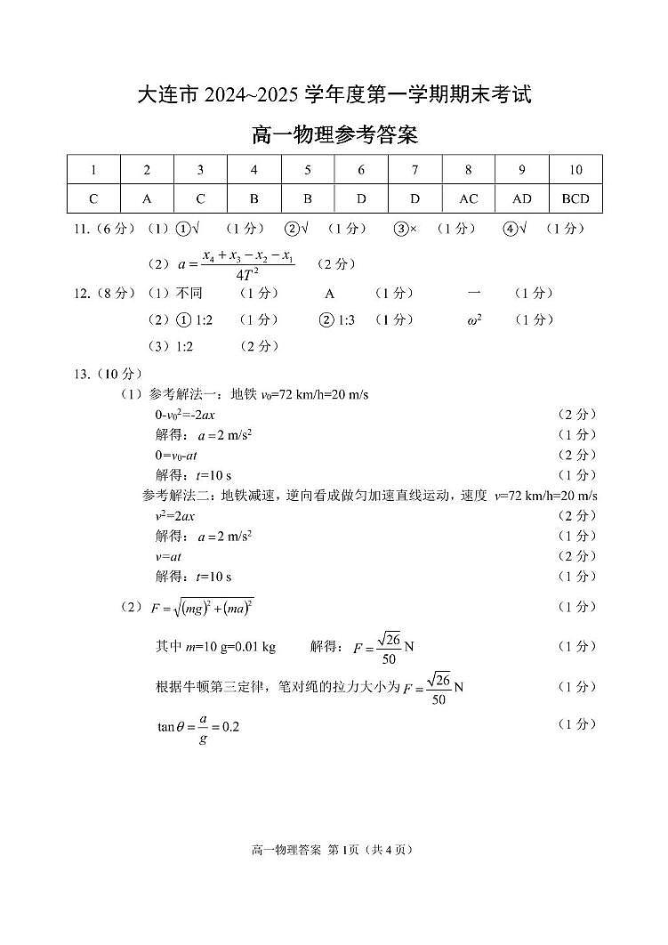 2024-2205学年度辽宁省大连市高一上学期期末考试物理学科及答案 高一物理答案第1页