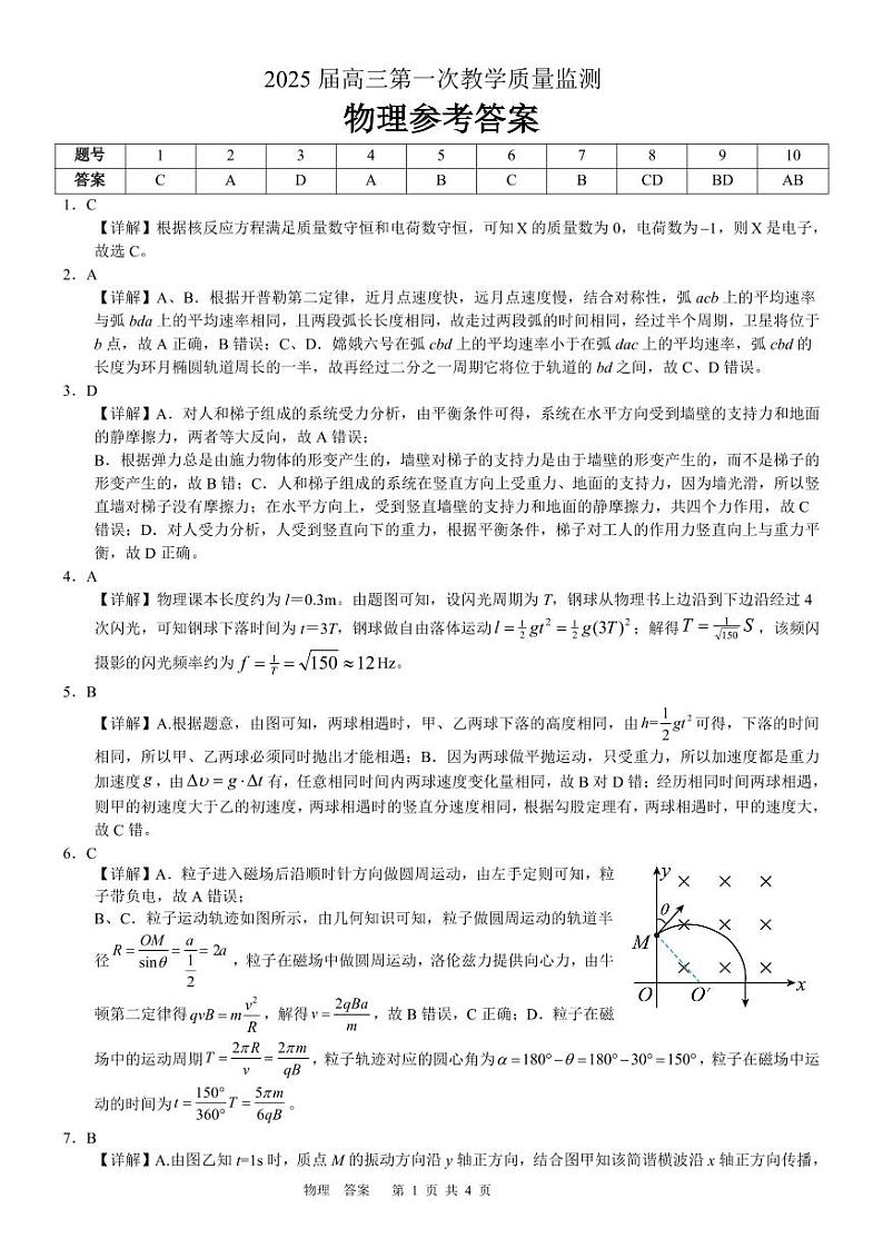 玉林2025届高三一模物理答案第1页