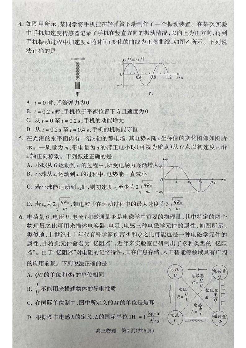 物理丨山西省吕梁市2025届高三1月期末调研考试物理试卷及答案第2页