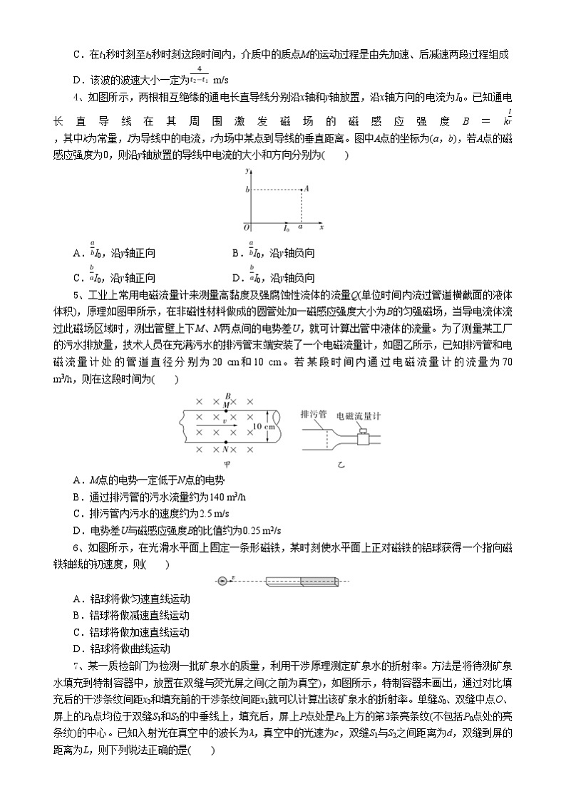 湖北省随州市部分高中2024-2025学年高二上学期1月期末联考物理试题第2页