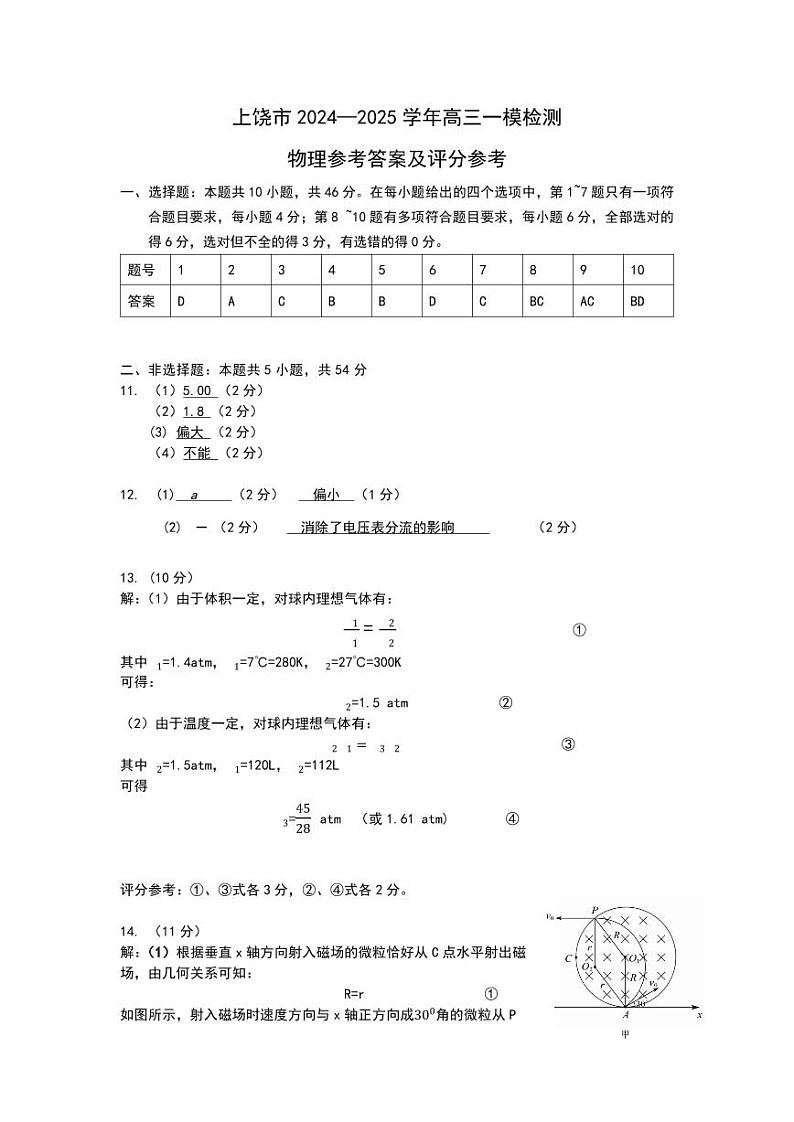 市一模物理参考答案及评分参考第1页