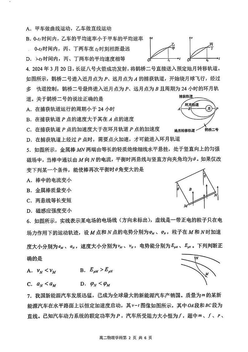 高二物理试题第2页