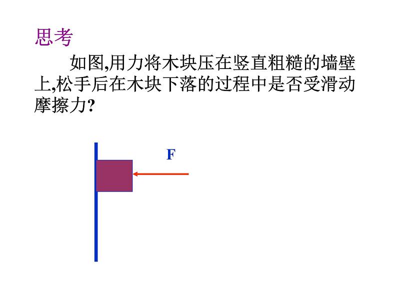 3.2摩擦力课件第6页