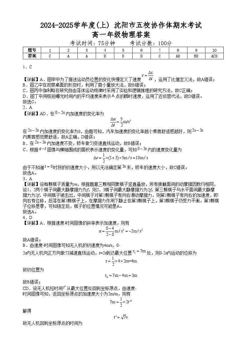 辽宁省沈阳市2024-2025学年度上学期高一期末五校联考物理试题 五校联考  高一年级物理试题答案第1页